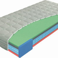 Airspring Senir 200x90x25