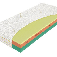 Honey Dream 200x90x22