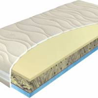 Herbal Spinal  200x90x24