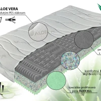 Verdea Partner 200x90x26