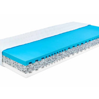 Nyra 200x90x20