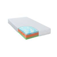 Active plus 200x90x25