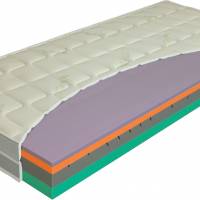 Natura airgle 200x90x21